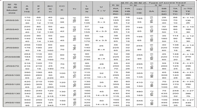 蜗轮丝杆减速机JRSS-R系列详细图纸 蜗轮丝杆减速机JRSS-R系列详细图纸